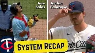 Twins Embarrassed by Tigers; Jordan Balazovic Debuts | Twins System Recap 6/18