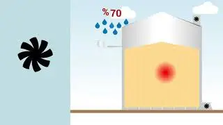 Outside Humudity and Temp Sensor