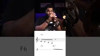You should know this progression: I-IV-III-VI-II-VI