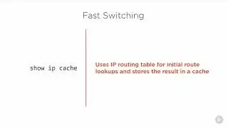 cisco enterprise networks basic networking ip fundamentals 11   Cisco Express Forwarding   Cisco Ent