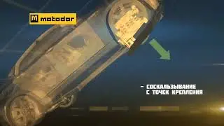 Защита картера двигателя MOTODOR