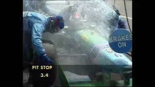 Pitstop Action [F1 Seasons] [Upscaled]