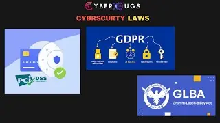 Types Of Cyber Security Laws | GDPR | HIPAA | GLBA | PCI DSS | NIST laws in cyber security| In Hindi