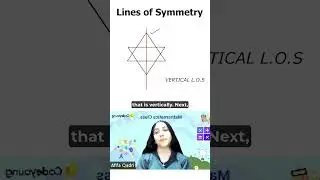 Lines of symmetry #maths #mathproblems #symmetry
