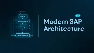 Modern SAP Architecture Explained: S/4HANA, HANA, Fiori & BTP