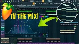 FL Studio | Complete Guide to making Beats
