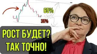 АКЦИИ И ДОЛЛАР ПРОГНОЗ. ЗАКРЫЛИСЬ ХОРОШО!