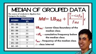 Measures of Central Tendency - Median of Grouped Data