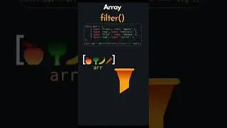Javascript:- Array Filter Visualization #javascript