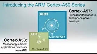 First ARM Cortex-A57 processor taped out by TSMC