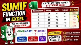 💫 "Mastering Excel: A Step-by-Step Guide to Using SUMIF Function | Excel Tutorial" !!!