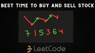 Best Time to Buy and Sell Stock|Leetcode|C++/Java|Sliding Window|Brute-Optimal
