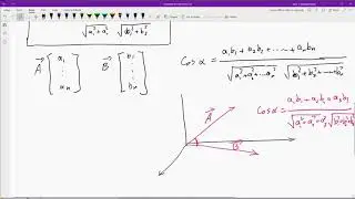 What is interesting about Projection Product, Inner Multiplication, Dot Product of Vectors