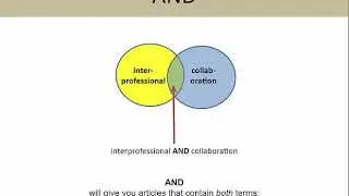 Putting Your Keywords Together