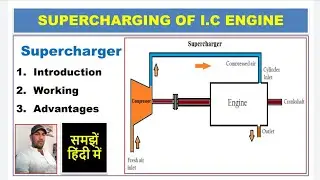 Supercharger|| Supercharging of I.C. Engine|| Working of supercharger