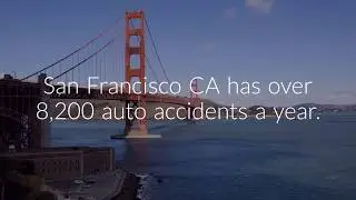 Cheap Car Insurance San Francisco CA