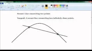 AP BC Calculus: What is a Secant/Tangent Line?