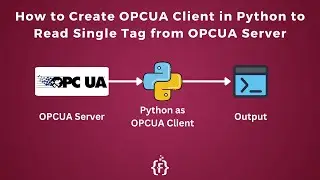 How to Create OPC UA Client in Python to Read Single Tag from OPC UA Server | IoT | OPC | IIoT |