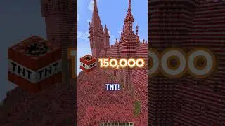 How Much TNT Breaks My $1500 PC?