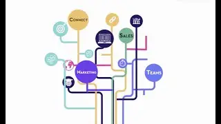 Digital Transformation by Saphyte