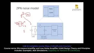 noise figure calculation for two 2 port network tutorial example
