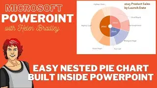 Pie-in-Pie & Donut Charts Made Easy in PowerPoint