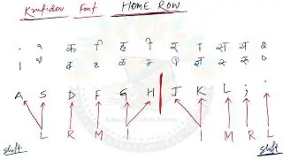 Computer Hindi Typing Kaise Kare | Krutidev Font Hindi Typing | हिन्दी टाइपिंग कैसे करें