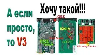 Autodiagnostics. V3. Автодиагностика. Просто V3.