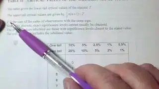 S3 Example 4 1a