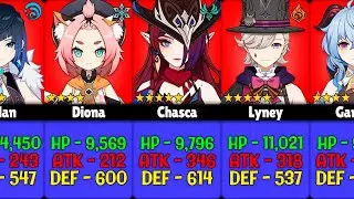 Genshin Impact - All Bow Characters 90 Level Base Stats