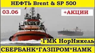 Нефть, Brent, sp500, Сбербанк,Газпром,ГМК,Норникель,НЛМК. Прогноз. Аналитика. Акции