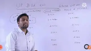 up b. ed cut off 2021#short