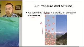 Air Pressure and Wind (Weather) - Middle School Science