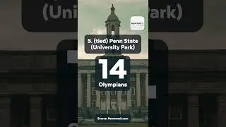 Which College Produced the Most 2024 United States Olympians?