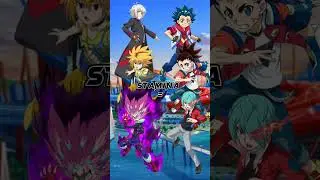 who is strongest ❔ (Valt, Aiger, Delta Vs Shu, Free, Lane)