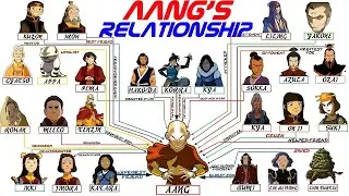 Avatar: Aang's Relationships