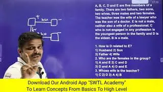 Blood Relation Complete Concept in  Single Video By Chakravarthy Sir Previous Year CSAT Question
