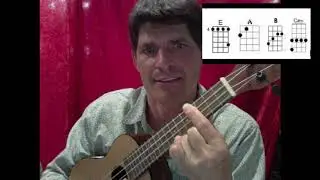 Tutorial Dream, Love, Live 2019