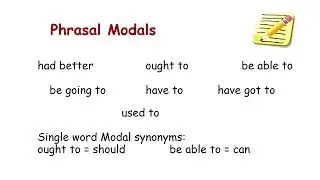Using Modals Part 1