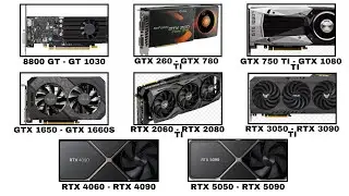 Every NVIDIA GTX Graphics Card Explained As Easily As Possible For Beginners