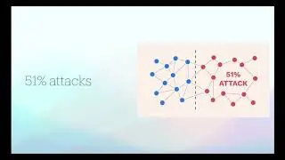 Cyber Threats and Risks in Blockchain Systems | Full Presentation