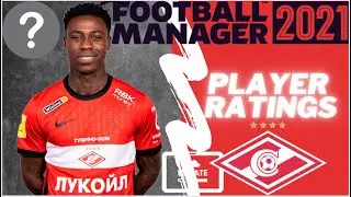 FM21 | Spartak Moscow | Player Ratings| 