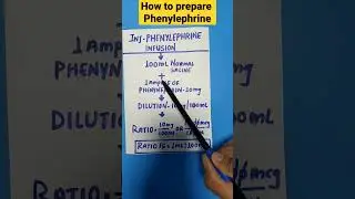 How to prepare Phenylephrine infusion 