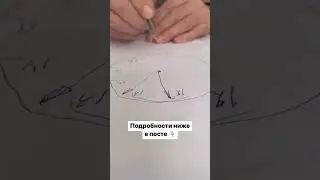Когда нужно проводить тест рисования часов