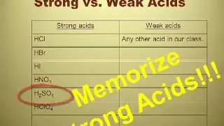 RC Unit 17: Definitions and Properties of Acids and Bases