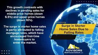 Advisors Mortgage Group Housing Market Update, LarryGould