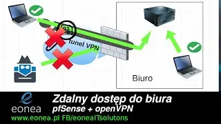 pfSense + openVPN - Zdalny dostęp do biura
