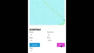 Dijkstra Search - How to Sketch Algorithms ( Mobile view )