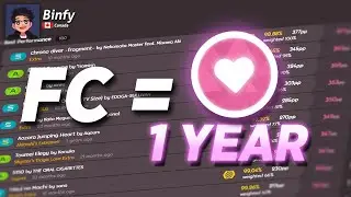 osu! but YOU have to FC my top plays