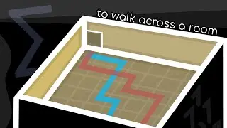 How many ways are there to walk across a room?